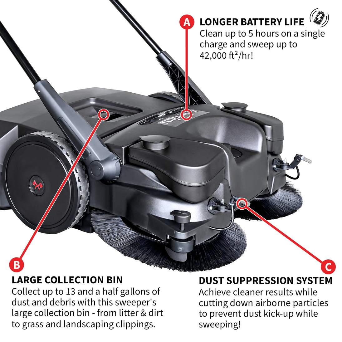 30" Battery Powered Push Sweeper with Triple Power Brooms Electric Drive and Dust Suppression Sprayer - view 9