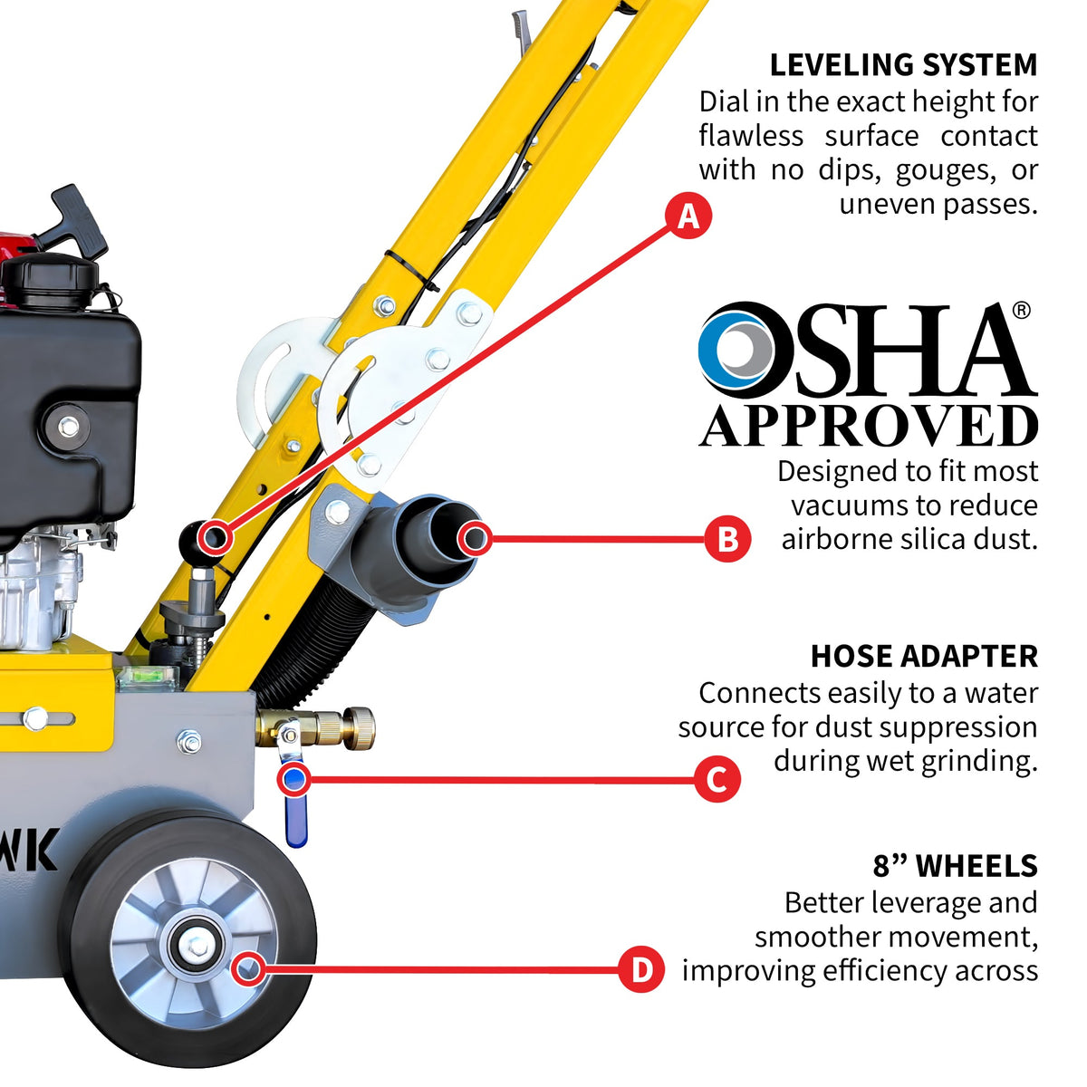 10" Honda Concrete Floor Grinder 10HP GXV390 Motor for Smoothing, Floor Prep, Coatings - view 6